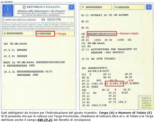Kit parapolvere ammortizzatore